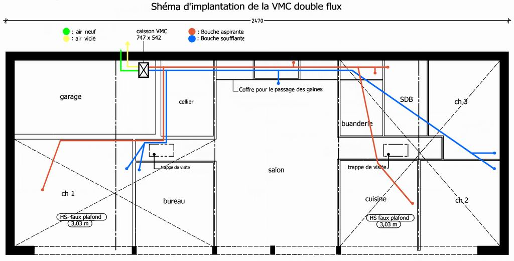 Intallateur VMC VMI à Isigny-le-Buat